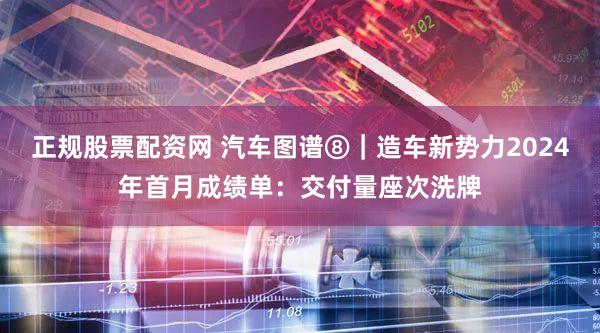 正规股票配资网 汽车图谱⑧｜造车新势力2024年首月成绩单：交付量座次洗牌