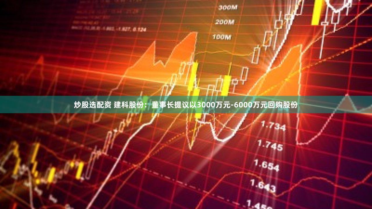 炒股选配资 建科股份：董事长提议以3000万元-6000万元回购股份