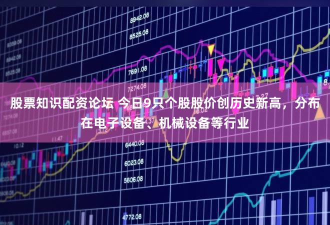 股票知识配资论坛 今日9只个股股价创历史新高，分布在电子设备、机械设备等行业
