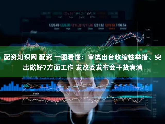 配资知识网 配资 一图看懂：审慎出台收缩性举措、突出做好7方面工作 发改委发布会干货满满